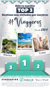 PLANTILLAS PROMOS VIAGGE 2025